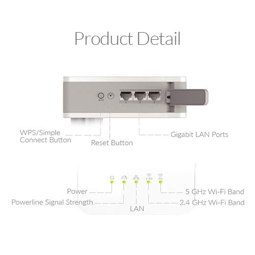 D-Link Powerline WiFi Adapter AC1200 COVR Smart Whole Home Mesh Wireless System, 2-Pack, Hybrid Dual Band Wall Plug in w/ 3 Gigabit Ethernet Ports Simple Setup (COVR-P2502-US), White