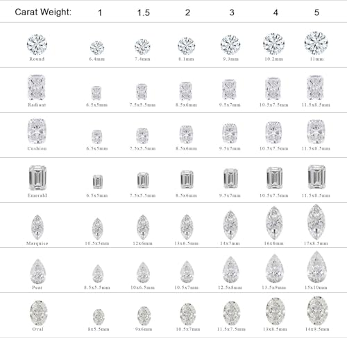 IGI Certified Lab Grown Loose Diamond, 1-10 CT TW (F-G Color, VVS-VS Clarity) for Making Precious Fine Jewelry