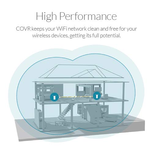 D-Link Powerline WiFi Adapter AC1200 COVR Smart Whole Home Mesh Wireless System, 2-Pack, Hybrid Dual Band Wall Plug in w/ 3 Gigabit Ethernet Ports Simple Setup (COVR-P2502-US), White