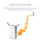 D-Link Powerline WiFi Adapter AC1200 COVR Smart Whole Home Mesh Wireless System, 2-Pack, Hybrid Dual Band Wall Plug in w/ 3 Gigabit Ethernet Ports Simple Setup (COVR-P2502-US), White