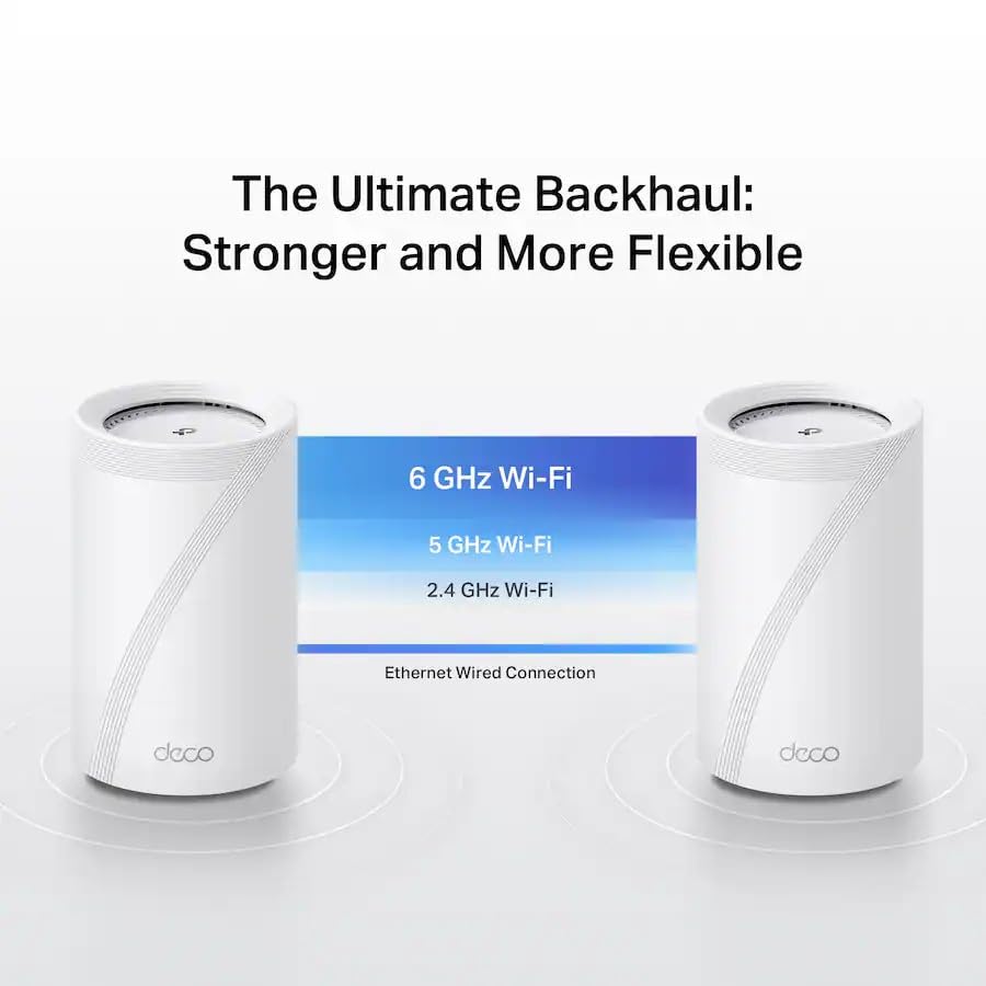 TP-Link Deco 7 Pro BE14000 Tri-Band Wi-Fi 7 Whole Home Mesh Router System -Deco BE68 (3 Pack) - White (Renewed)