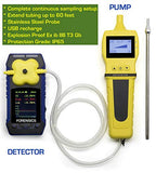 Multigas Detector Analyzer + Pump with Probe | USA NIST Calibration | Confined Space Entry Testing | USB Recharge | 4 Sensors - CO, H2S, O2, EX LEL | 4 Gas Monitor |