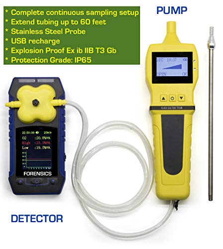 Multigas Detector Analyzer + Pump with Probe | USA NIST Calibration | Confined Space Entry Testing | USB Recharge | 4 Sensors - CO, H2S, O2, EX LEL | 4 Gas Monitor |