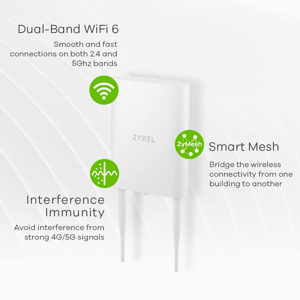 Zyxel WiFi 6 Wireless Access Point AX1800 | PoE+ | IP55 | NWA55AXE