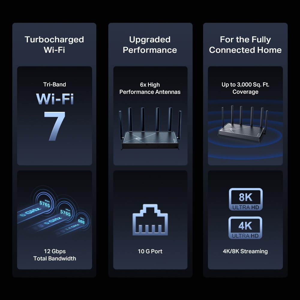 TP-Link Archer BE12000 Tri-Band Wi-Fi 7 Router (Archer BE670)