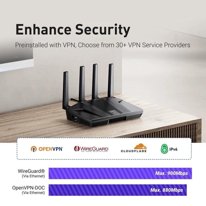 GL.iNet GL-MT6000 Flint 2 Wi-Fi 6 Gaming Router Dual 2.5G Ports