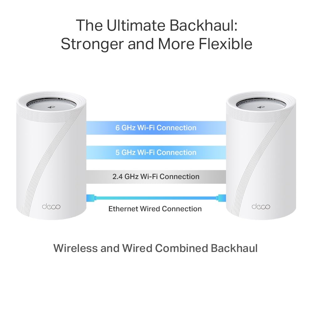 TP-Link - Deco Pro BE11000 Tri-Band Wi-Fi 7 Whole Home Mesh Router System - Deco BE65 Pro (3-Pack) - White (Renewed)