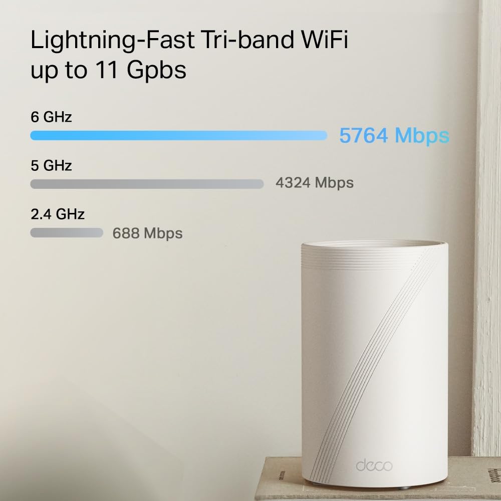 TP-Link - Deco Pro BE11000 Tri-Band Wi-Fi 7 Whole Home Mesh Router System - Deco BE65 Pro (3-Pack) - White (Renewed)
