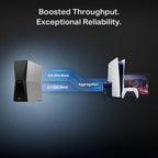 TP-Link Tri-Band BE18000 WiFi 7 Router, Archer BE770