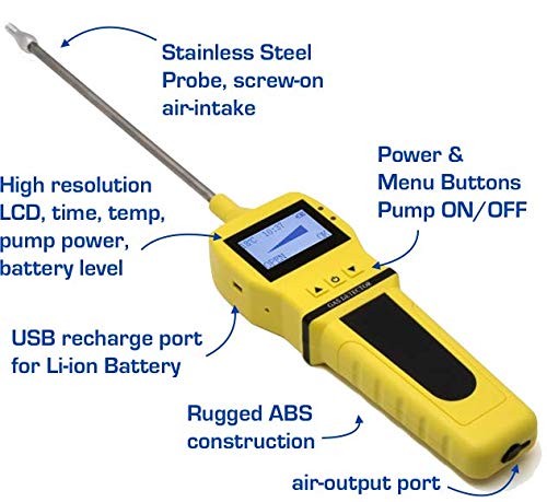 Multigas Detector Analyzer + Pump with Probe | USA NIST Calibration | Confined Space Entry Testing | USB Recharge | 4 Sensors - CO, H2S, O2, EX LEL | 4 Gas Monitor |