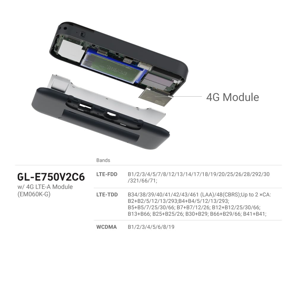 GL.iNet GL-E750V2 MUDI 4G LTE Portable Travel Router with SIM Card Slot