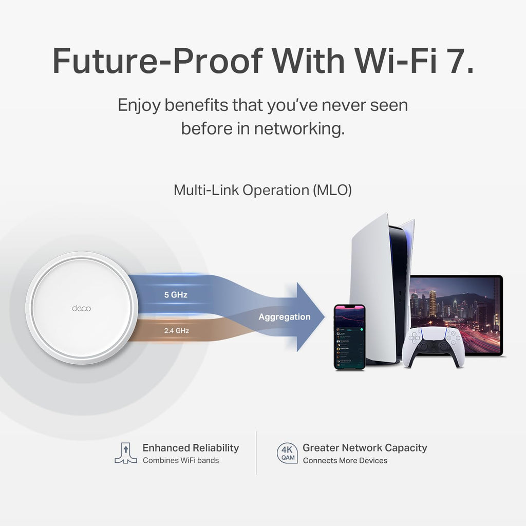 TP-Link Deco 7 BE23 Dual-Band BE3600 WiFi 7 Mesh Wi-Fi System, 3-Pack