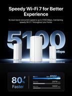 Tenda ME6 Pro BE5100 WiFi 7 Mesh System, 3-Pack, Whole Home WiFi Router Kit