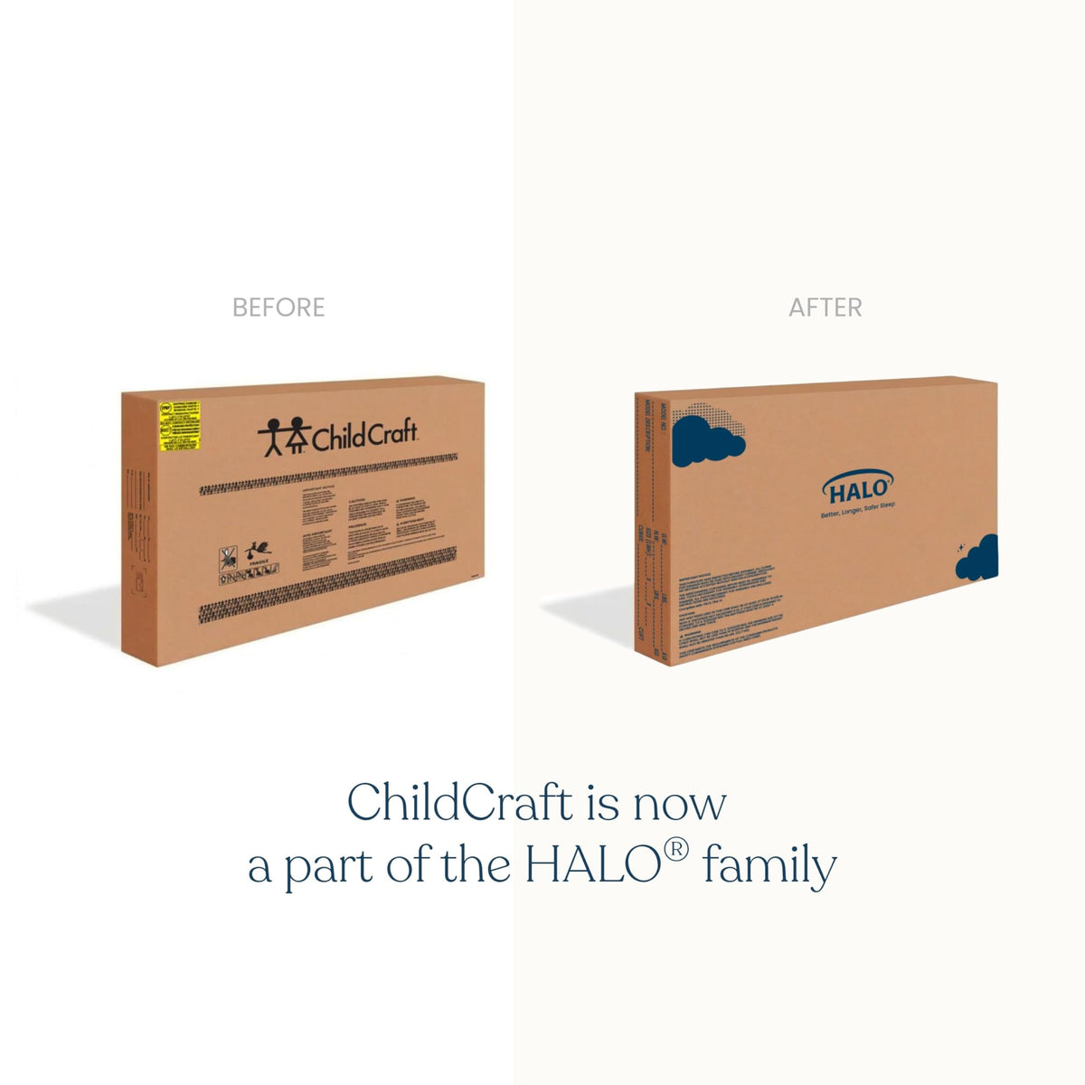 Child Craft Atwood 4-in-1 Convertible Baby Crib, Wooden Nursery Furniture Converts to Daybed, Toddler Bed and Full-Size Bed, 3 Mattress Height Adjustments, Non-Toxic Baby Safe Finish, Matte White