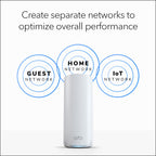 NETGEAR Orbi 770 Series WiFi 7 Mesh System, Up to 5,500 sq ft., 2 Pack