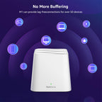 M1 Mesh WiFi System, Whole Home WiFi Performance, WiFi Router Replacement, Max Wireless Coverage 6+ Rooms, Easy to Setup, Parental Control (3 Pack)