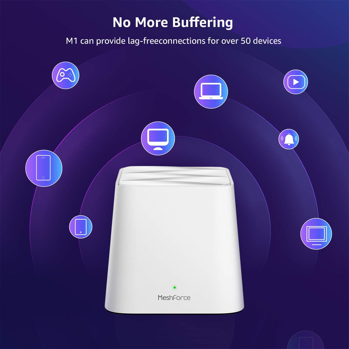 M1 Mesh WiFi System, Whole Home WiFi Performance, WiFi Router Replacement, Max Wireless Coverage 6+ Rooms, Easy to Setup, Parental Control (3 Pack)