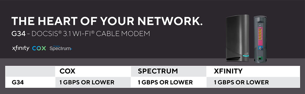 ARRIS Surfboard G34 DOCSIS 3.1 Gigabit Cable Modem & AX3000 Wi-Fi 6 Router, Approved for Cox, Spectrum, Xfinity & Others (Renewed) black