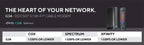 ARRIS Surfboard G34 DOCSIS 3.1 Gigabit Cable Modem & AX3000 Wi-Fi 6 Router, Approved for Cox, Spectrum, Xfinity & Others (Renewed) black