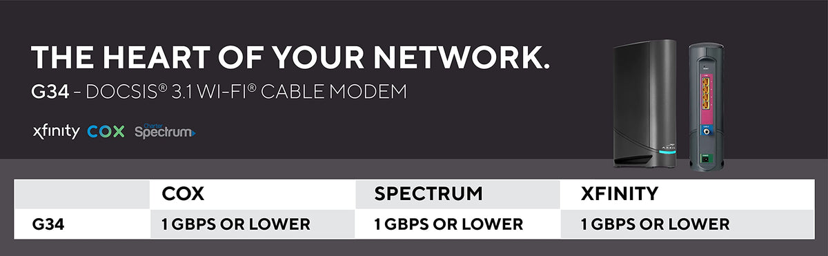 ARRIS Surfboard G34 DOCSIS 3.1 Gigabit Cable Modem & AX3000 Wi-Fi 6 Router, Approved for Cox, Spectrum, Xfinity & Others (Renewed) black