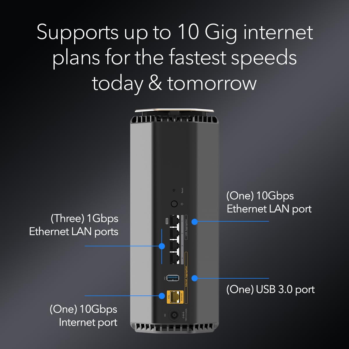NETGEAR Nighthawk WiFi 7 Router RS600, Up to 3,300 sq ft, 18 Gbps