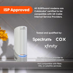 ARRIS Surfboard S33 DOCSIS 3.1 Multi-Gig Cable Modem | Up to 2.5 Gbps
