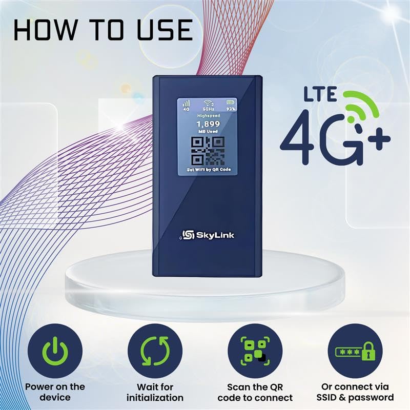 Forward Wireless 4G LTE Mobile Hotspot|Portable WiFi & Travel Router for USA & 140+ Countries, No SIM (AI Powered Global Smart Network)-250GB USA Data for 30 Days, No Contract, Connects to 16 Devices