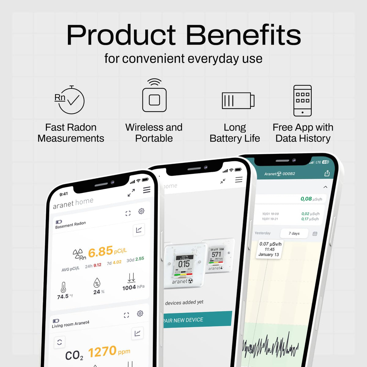 Radon Plus Radon Detector for Home with 10-Minute Readings