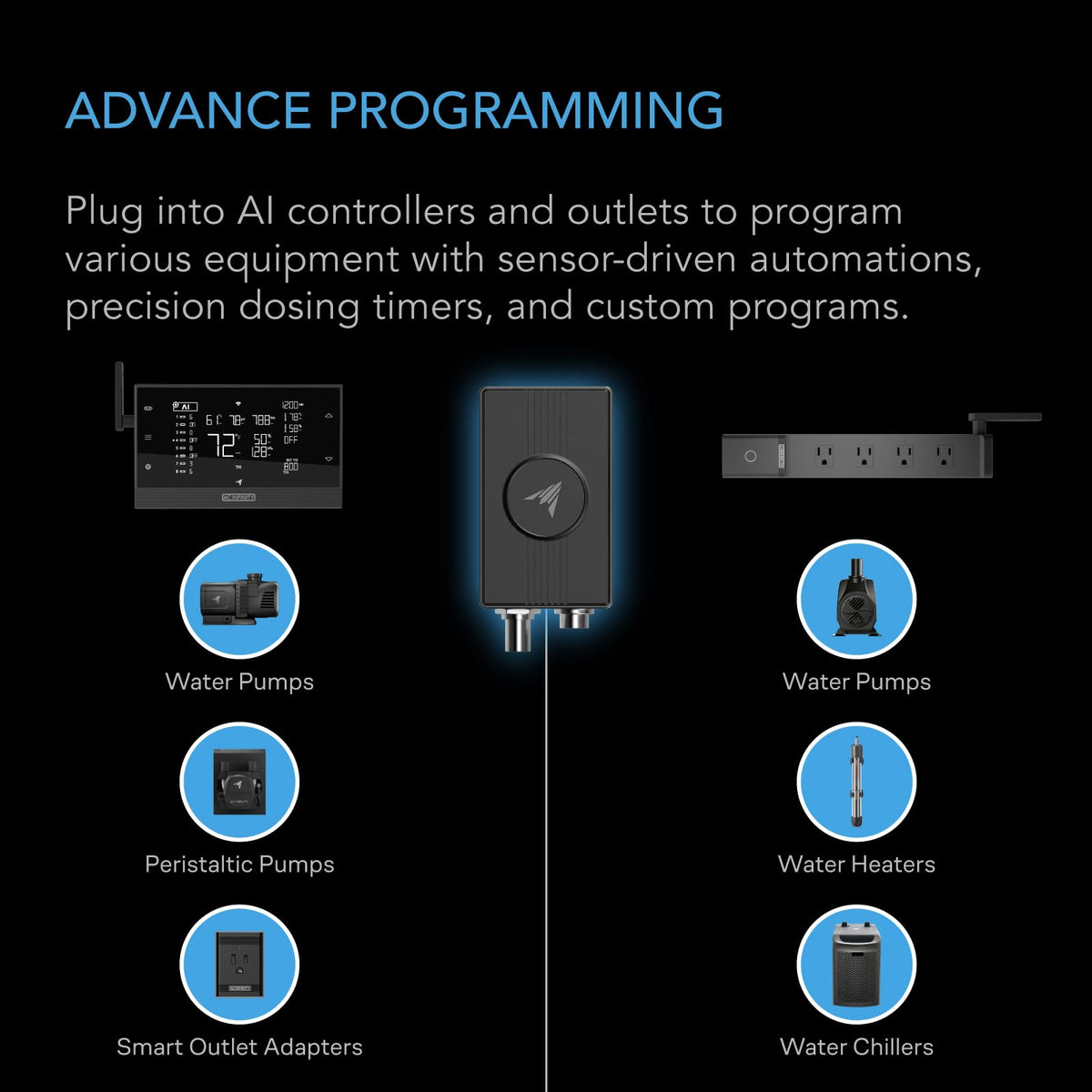AC Infinity Hydro Sensor, Water and Nutrient Monitoring for UIS Controllers