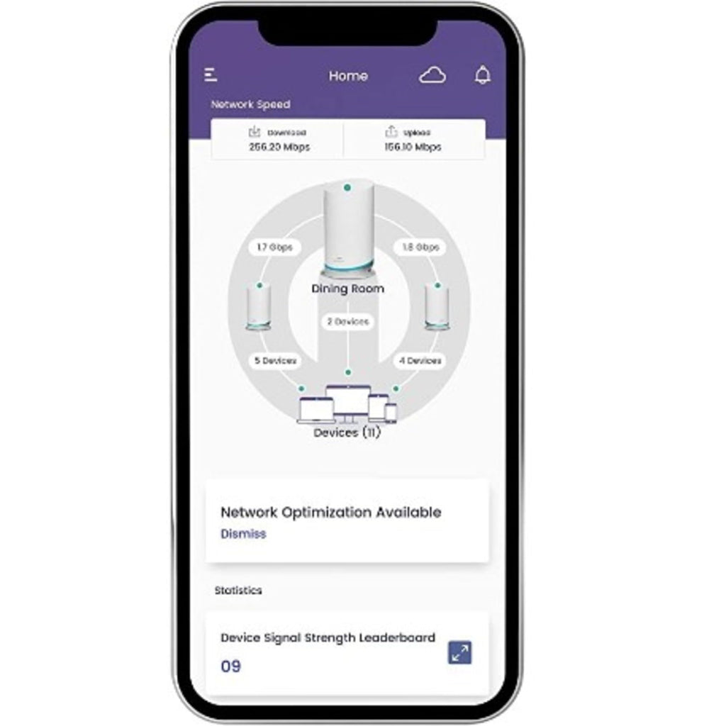 ARRIS SURFboard mAX W30 Tri-Band Mesh Ready Wi-Fi 6 Router , AX7800 Wi-Fi Speeds up to 7.8 Gbps , Coverage 3,000 sq ft , 1 Router , Alexa Support
