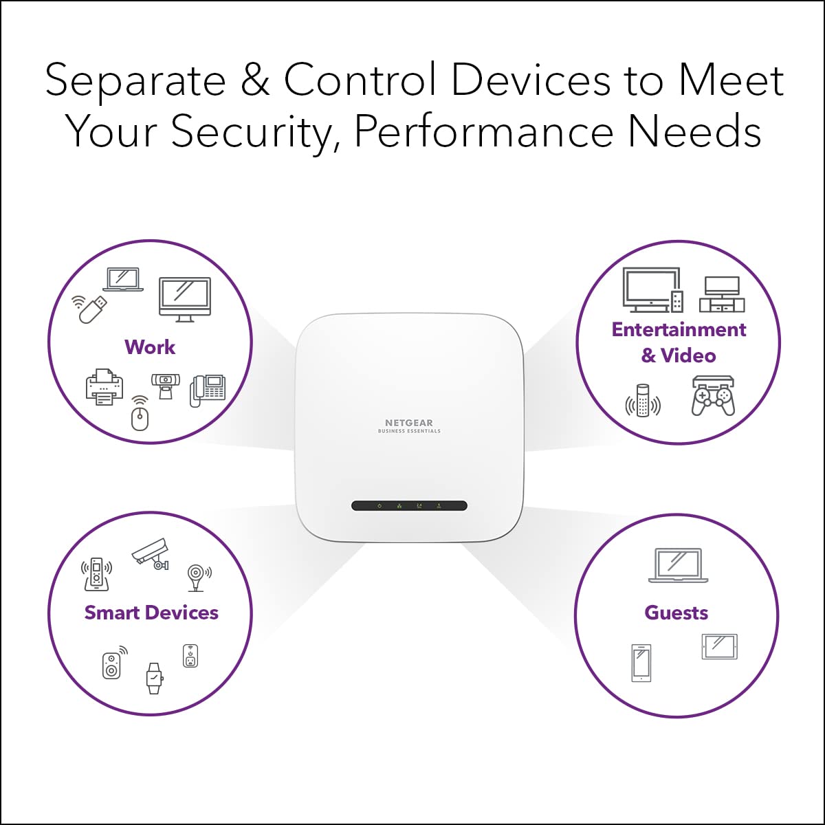 NETGEAR Wireless Desktop Access Point (WAX214PA) - WiFi 6 Dual-Band AX1800 Speed | 1 x 1G Ethernet PoE Port | 802.11ax | WPA3 Security | Up to 4 Separate SSID Networks | with Power Adapter