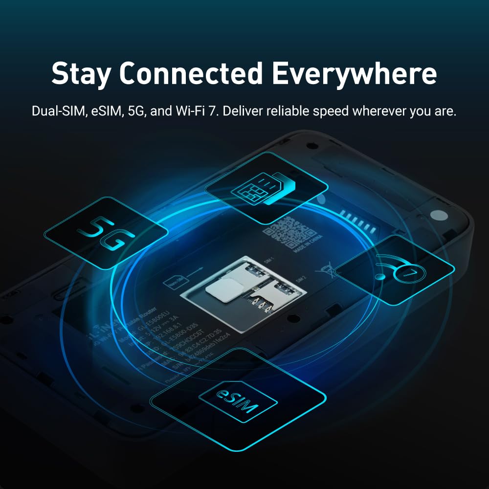 GL.iNet GL-E5800 NA MUDI 7 5G Tri-Band Wi-Fi 7 Travel Router with eSIM