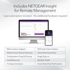 NETGEAR 1.8 Gbps WiFi 6 Wireless Outdoor Access Point (WAX610Y)