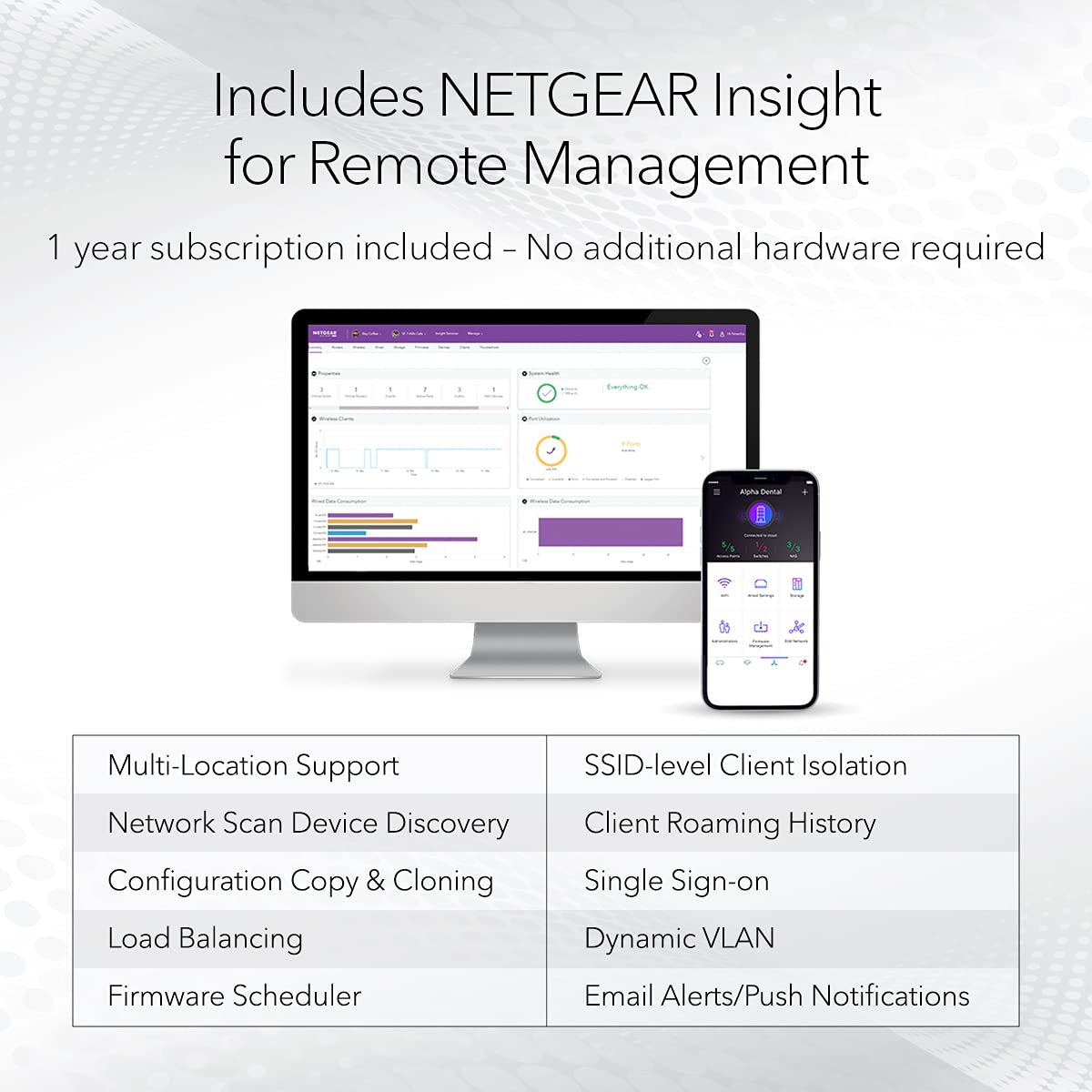 NETGEAR 1.8 Gbps WiFi 6 Wireless Outdoor Access Point (WAX610Y)