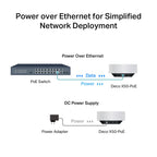 TP-Link AX3000 PoE Mesh WiFi 6, Deco X50-PoE (3-Pack)