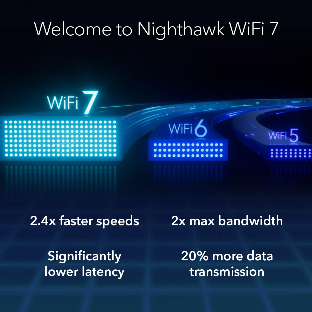 NETGEAR Nighthawk WiFi 7 Router RS200, Up to 2,500 sq ft, 6.5 Gbps