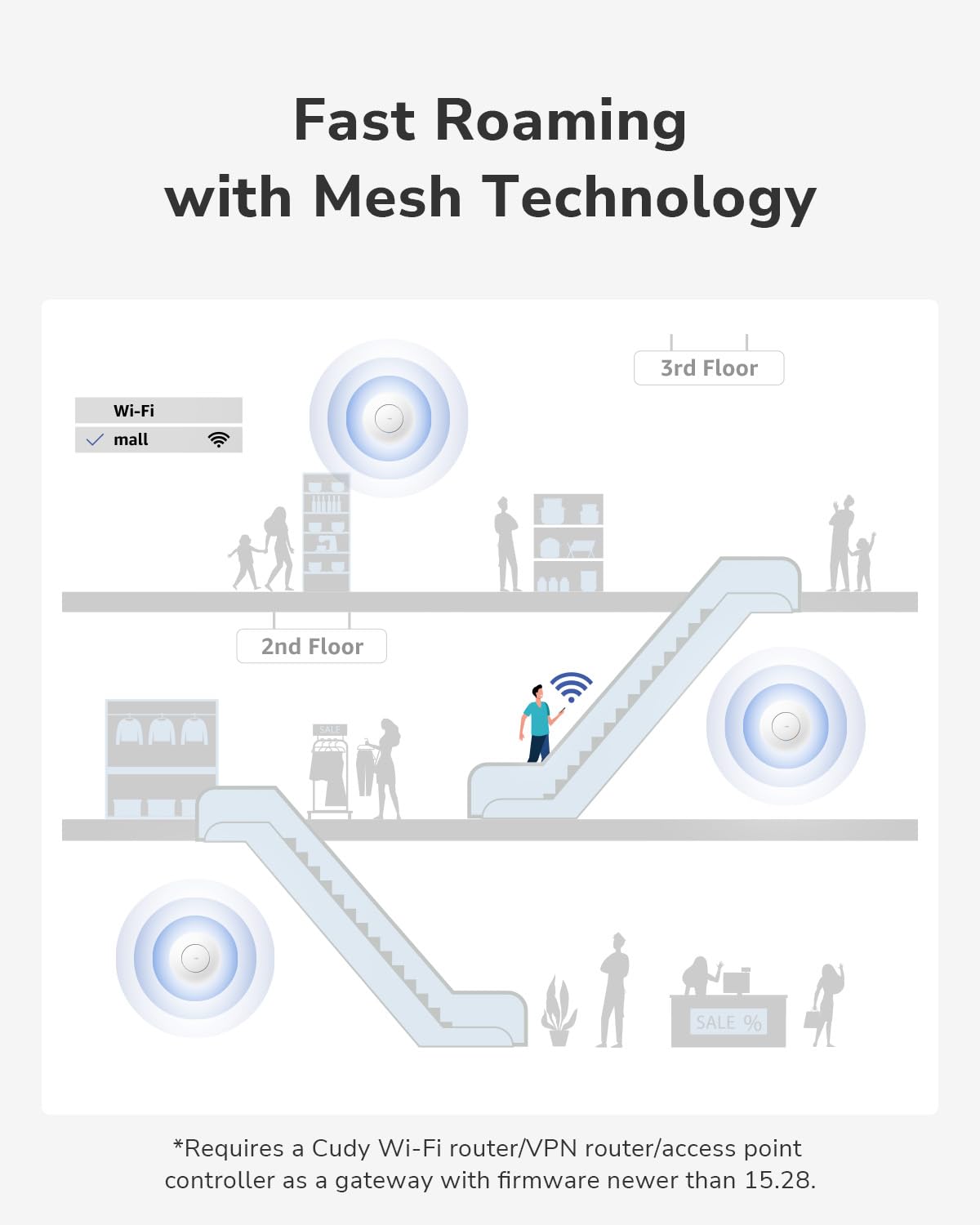 Cudy BE11000 Wi-Fi 7 Gigabit Mesh Access Point, 10G SFP+, 2.5G PoE, AP11000