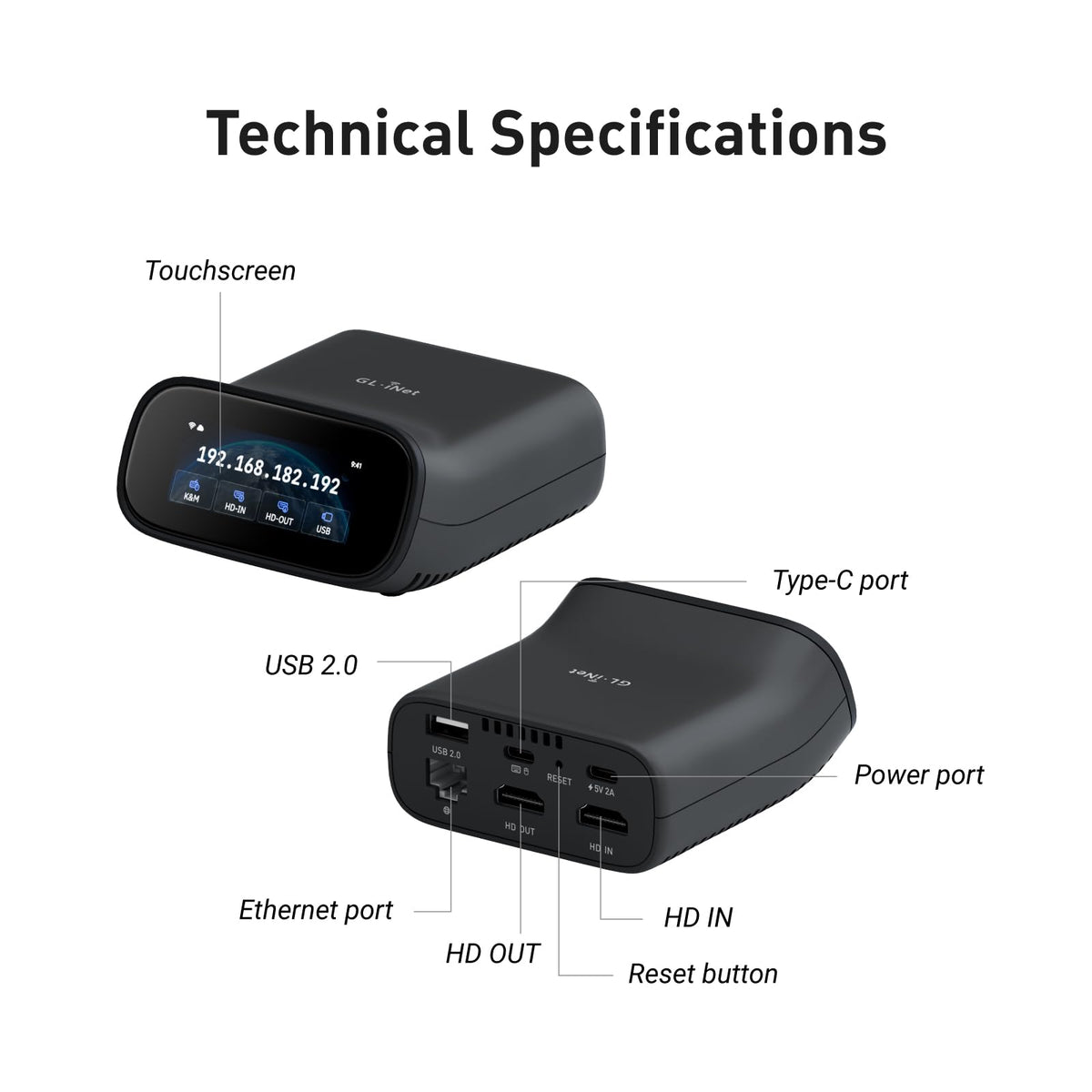 GL.iNet GL-RM10 Comet Pro Remote KVM Over Wi-Fi 6 Dual Band 4K Passthrough