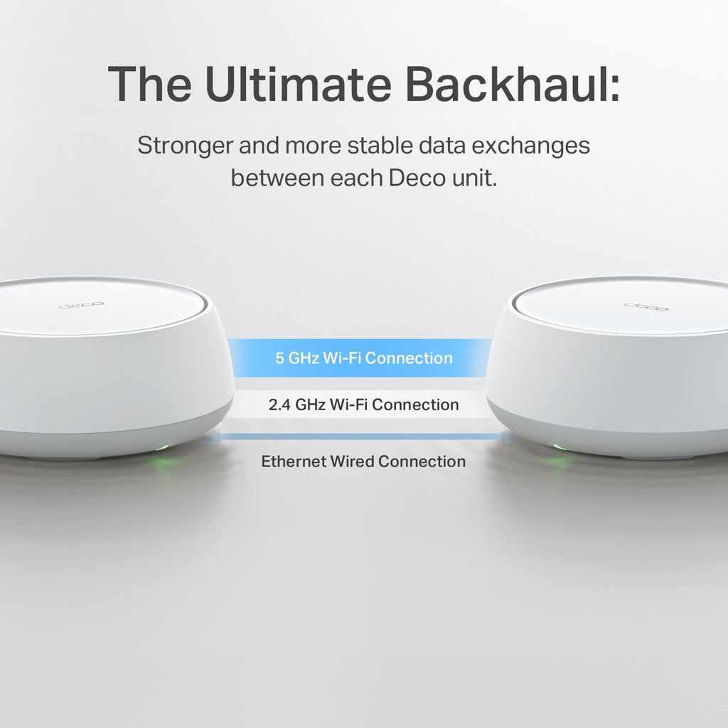 TP-Link Deco 7 BE23 Dual-Band BE3600 WiFi 7 Mesh Wi-Fi System, 3-Pack