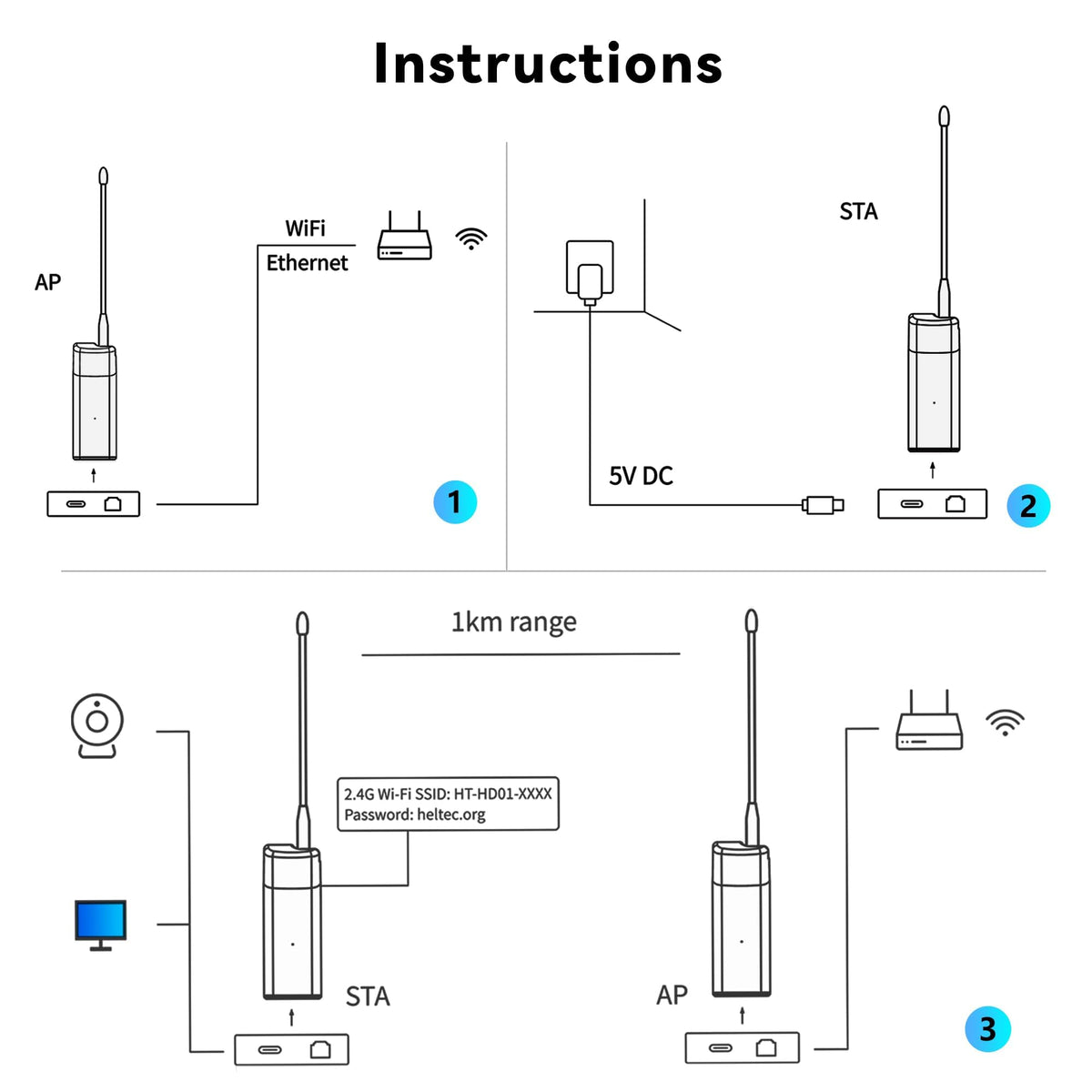 Heltec Wireless Bridge,Point to Point,Outdoor WiFi Bridge,AP+STA Pair Set