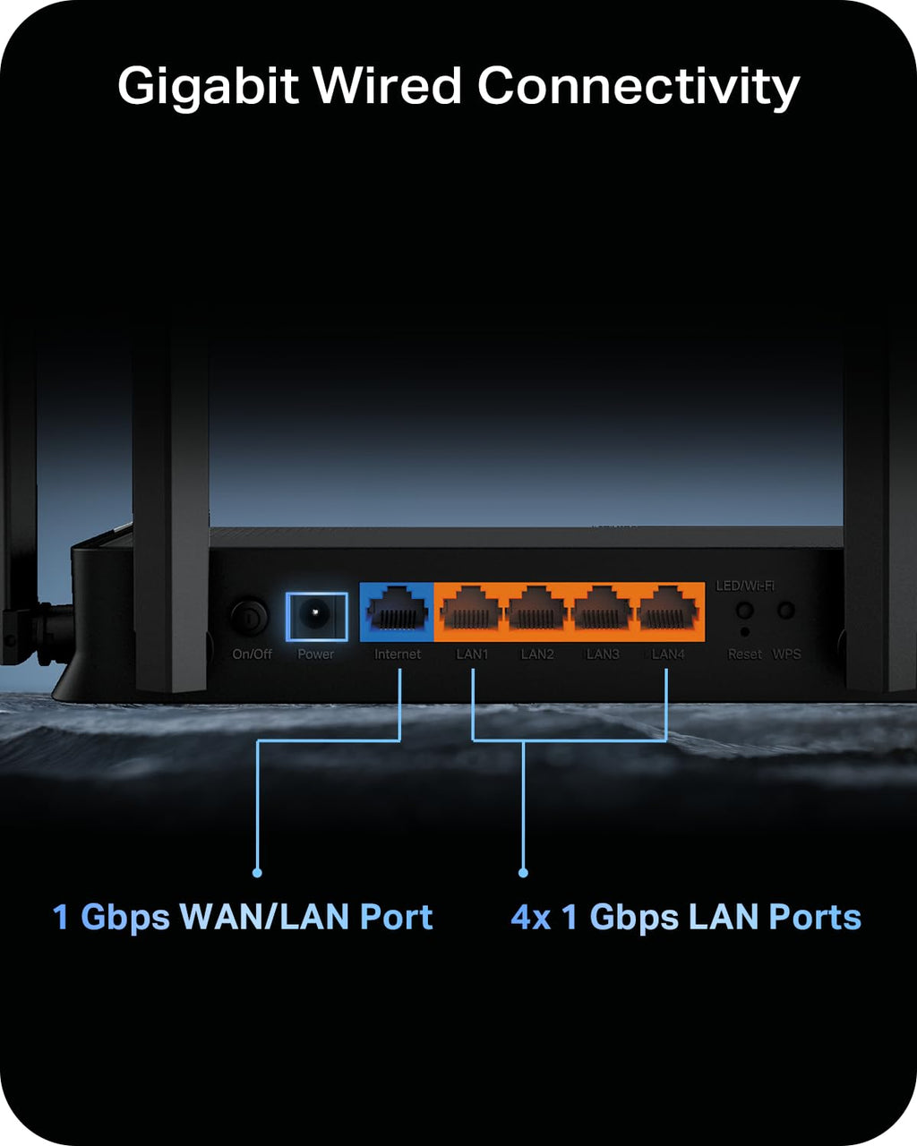 TP-Link BE3600 Dual-Band Wi-Fi 7 Router (Archer BE220)