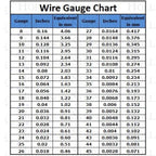 Fine Silver Soft Wire Cord 99.99% Pure Beading & Jewelry Making 15 feet(457 cm) 27 Gauge