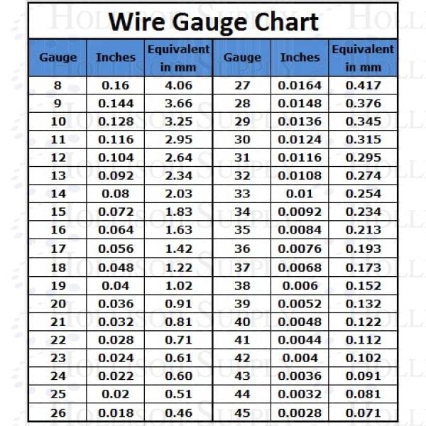 Fine Silver Soft Wire Cord 99.99% Pure Beading & Jewelry Making 15 feet(457 cm) 27 Gauge