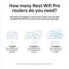 Google Nest WiFi Pro - Wi-Fi 6E - Reliable Home Wi-Fi System with Fast Speed and Whole Home Coverage - WPS - Mesh Router - Non-Retail Packaging - 2 Pack - Fog