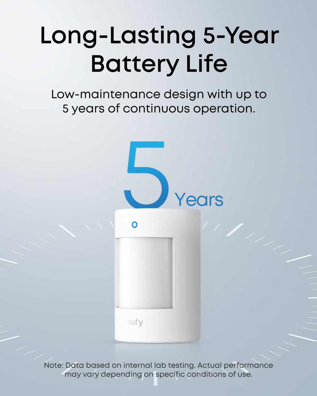 eufy Entry Sensor E20 & Motion Sensor E20 (Bundle)