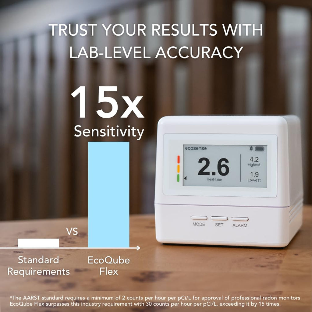Ecosense Continuous Home Radon Detector, Battery Powered, Display, EF100