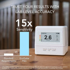 Ecosense Continuous Home Radon Detector, Battery Powered, Display, EF100