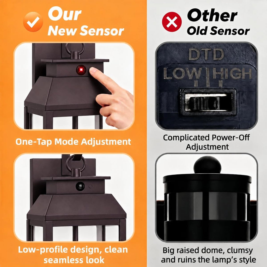 Upgraded 18IN Motion Sensor Outdoor Light, Brown Porch Light