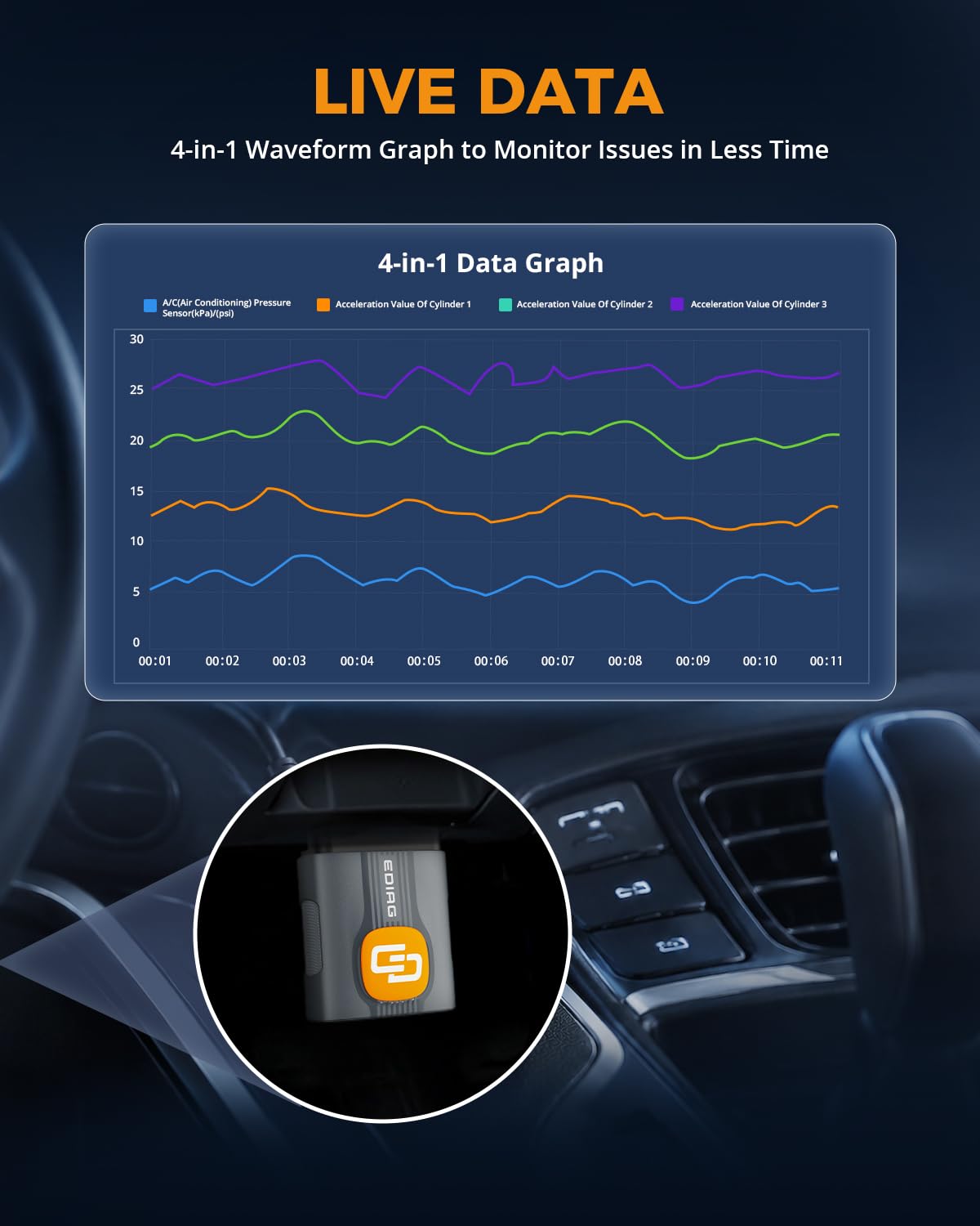 C1 Pro Bluetooth OBD2 Scanner Diagnostic Tool, Lifetime Free Update