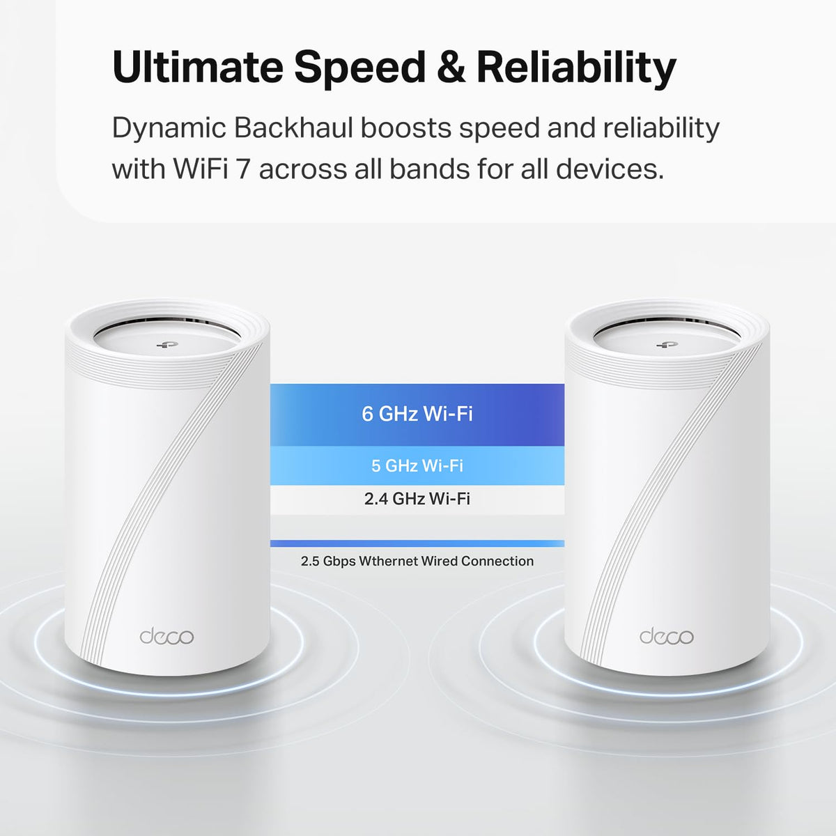 Deco 7 Pro Tri-Band WiFi 7 BE10000 Whole Home Mesh System 6-Stream 10 Gbps